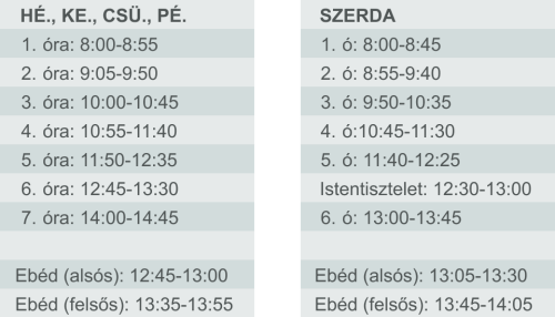 csia_iskola_csengetesi_rend_02
